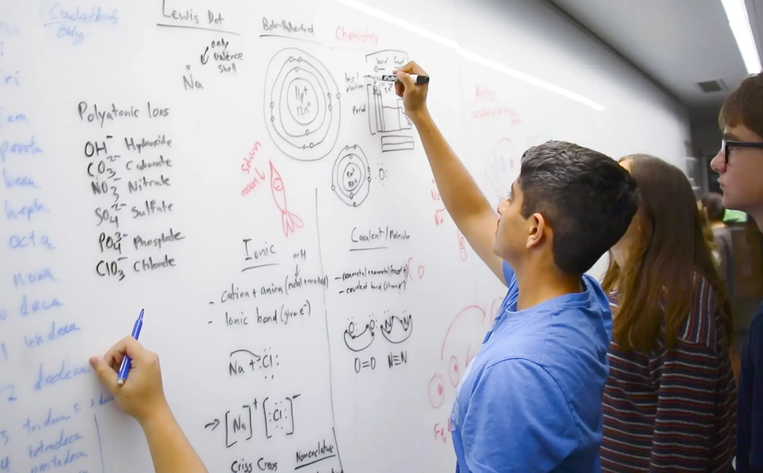 Students writing on whiteboard