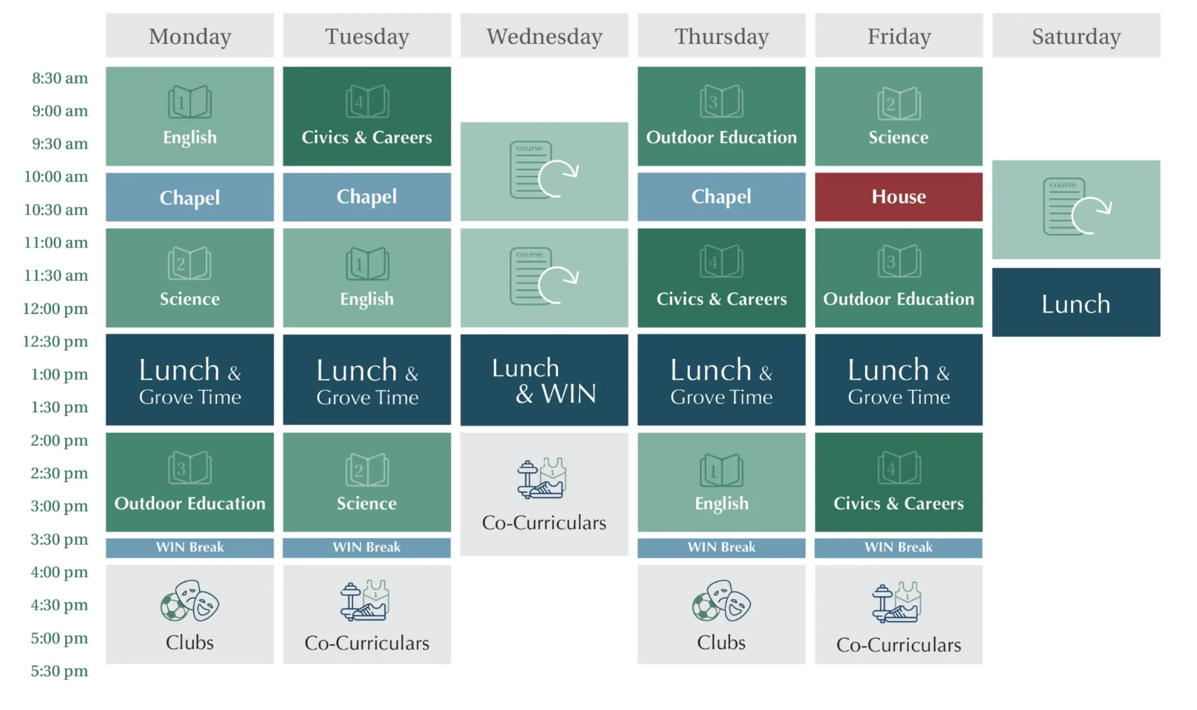 Sample timetable for Grade 10