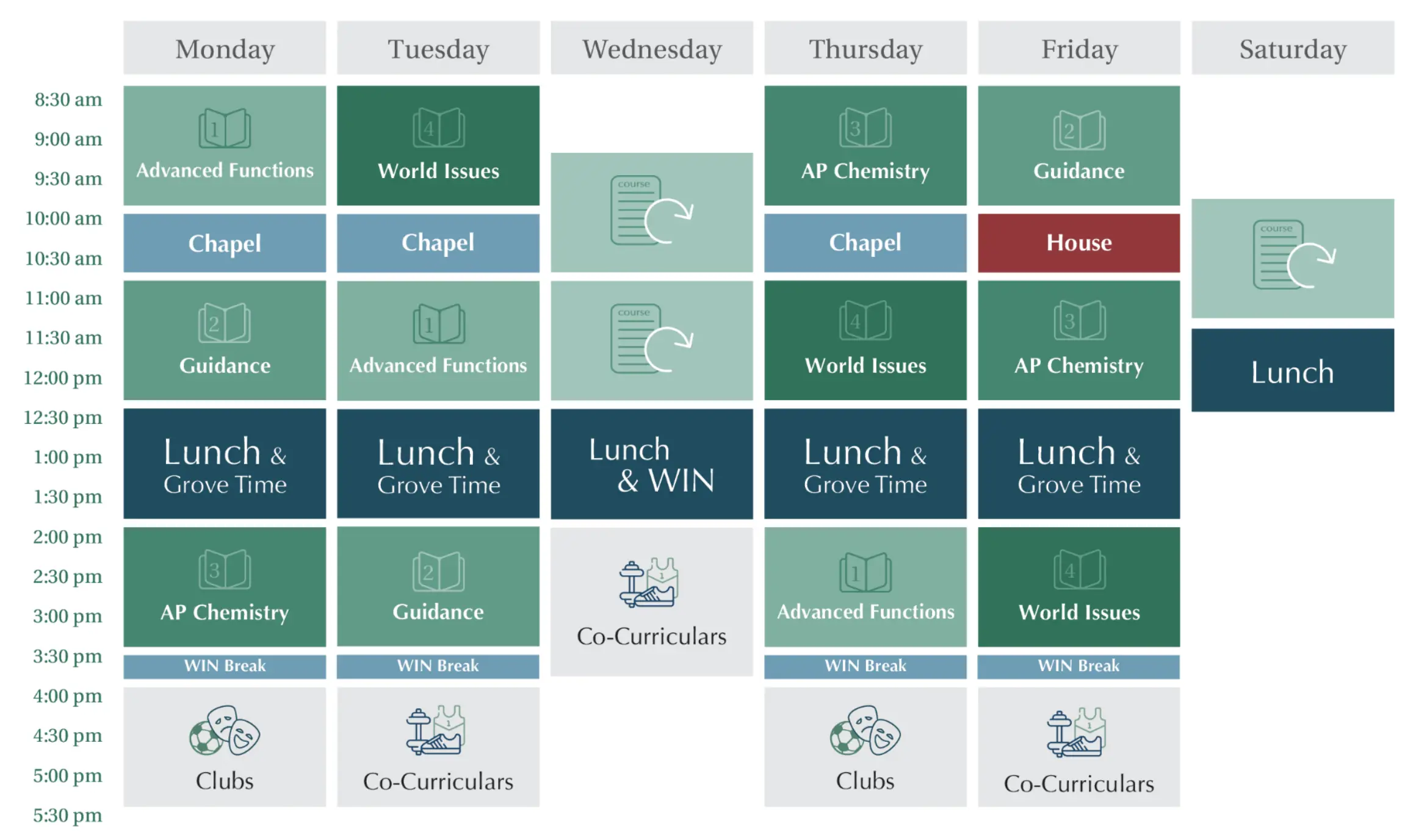 Sample timetable for Grade 12